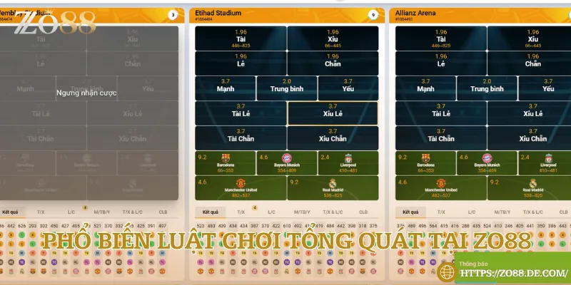 Trải nghiệm những điều thú vị khi đặt cược keno tại Zo88 Luật chơi xổ số thần tốc khi đặt cược trên hệ thống