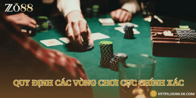 Trải nghiệm poker tại Zo88 cùng những tay bài đỉnh cao 4 vòng chơi cơ bản của game bài poker